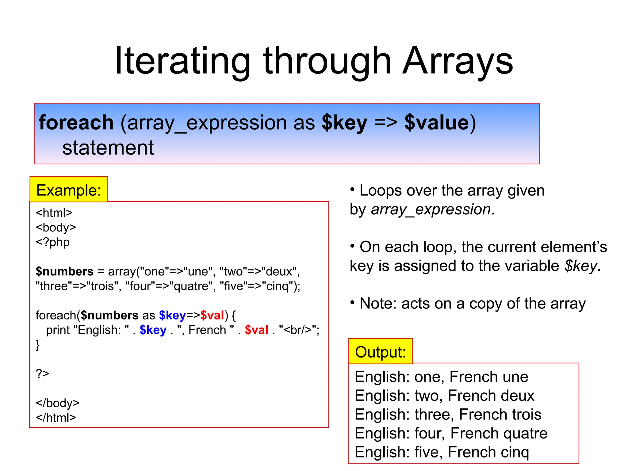 Iterating through Arrays
foreach (array_expression as $key => $value)
statement
• Loops over the array given
by array_expression.
• On each loop, the current element’s
key is assigned to the variable $key.
• Note: acts on a copy of the array
<html>
<body>
<?php
$numbers = array("one"=>"une", "two"=>"deux",
"three"=>"trois", "four"=>"quatre", "five"=>"cinq");
foreach($numbers as $key=>$val) {
print "English: " . $key . ", French " . $val . "<br/>";
}
?>
</body>
</html>
English: one, French une
English: two, French deux
English: three, French trois
English: four, French quatre
English: five, French cinq
Output:
Example:
 