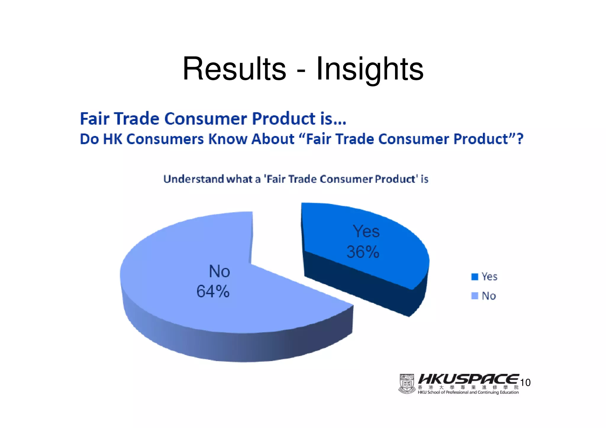 Results - Insights




                     10
 