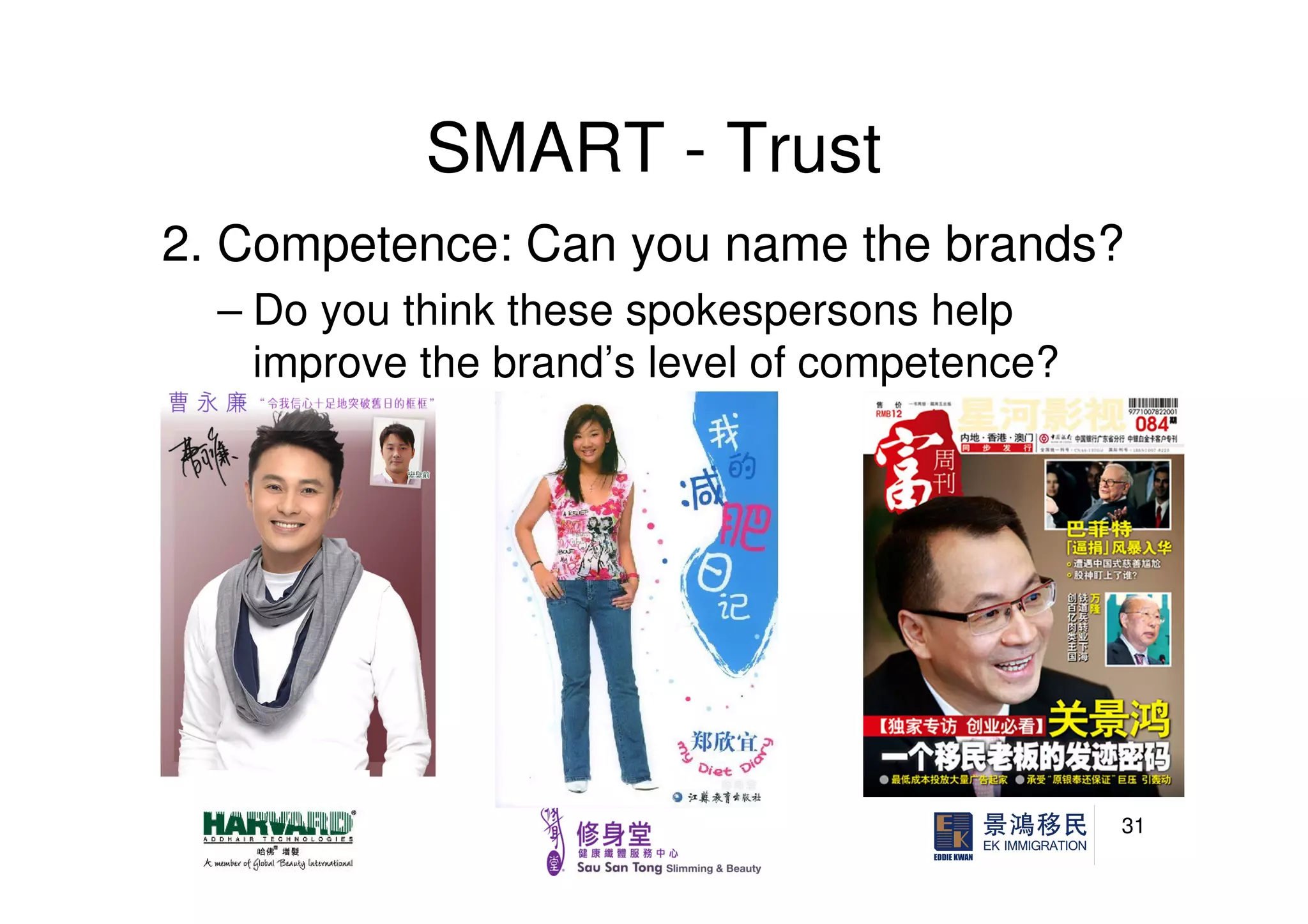 SMART - Trust
2. Competence: Can you name the brands?
  – Do you think these spokespersons help
    improve the brand’s level of competence?




                                               31
 