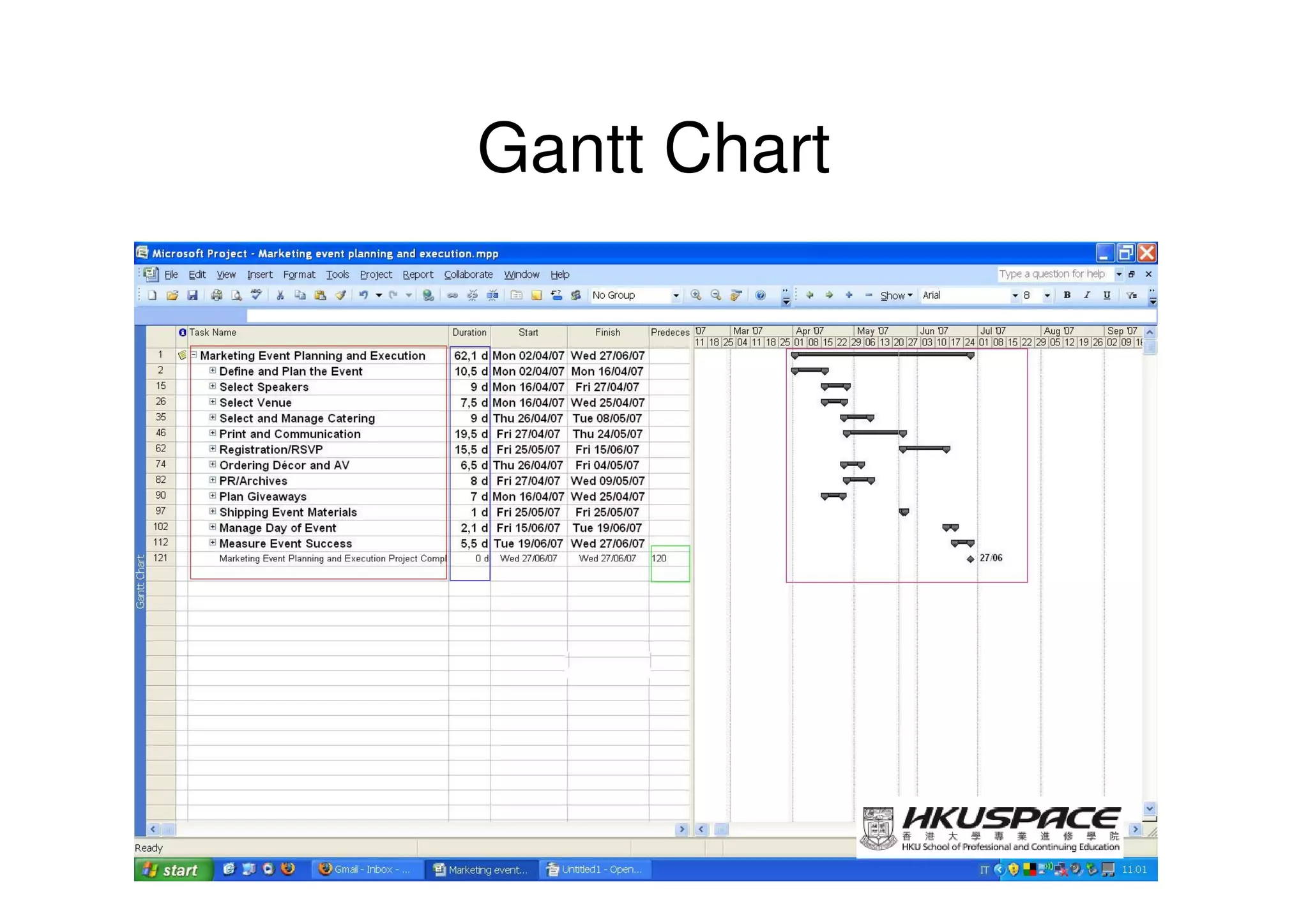 Gantt Chart




              57
 