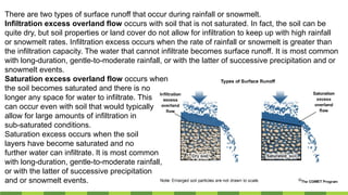 Lecture 7-Rainfall FOR EDUCATION PURPOSES | PPTX