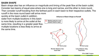 Lecture 7-Rainfall FOR EDUCATION PURPOSES | PPTX