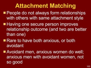Relationships | ODP