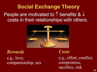 Relationships | ODP