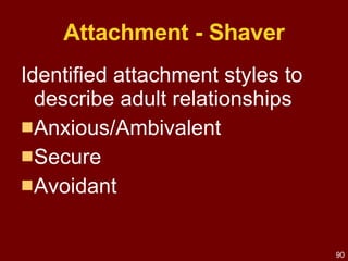 Relationships | ODP