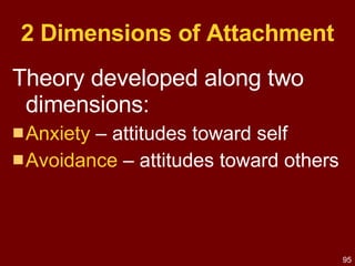 Relationships | ODP