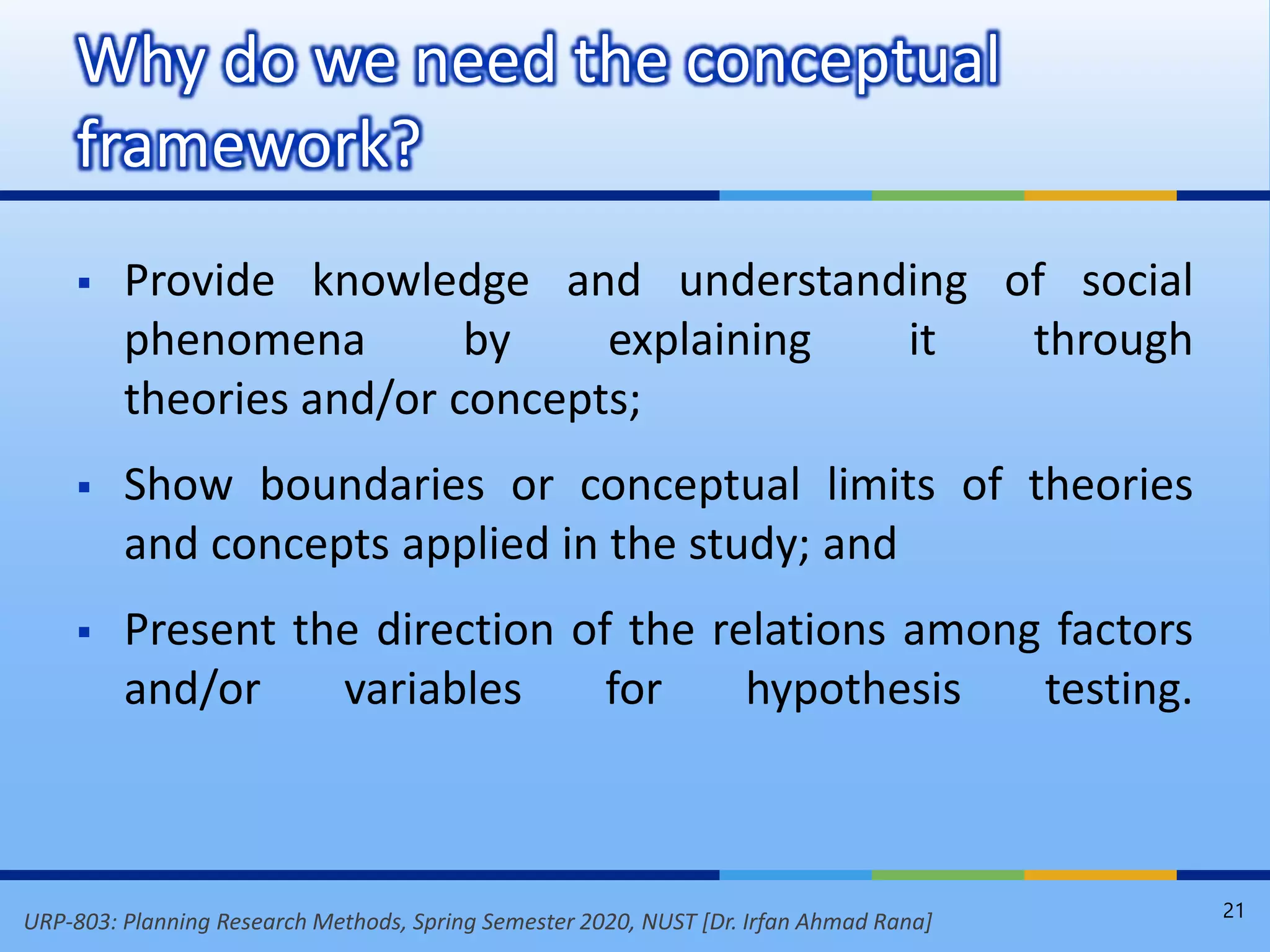 URP-803: Planning Research Methods, Spring Semester 2020, NUST [Dr. Irfan Ahmad Rana]
 Provide knowledge and understanding of social
phenomena by explaining it through
theories and/or concepts;
 Show boundaries or conceptual limits of theories
and concepts applied in the study; and
 Present the direction of the relations among factors
and/or variables for hypothesis testing.
Why do we need the conceptual
framework?
21
 