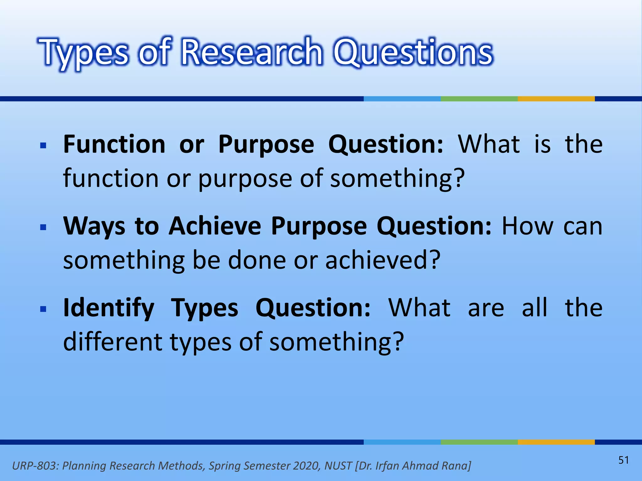 URP-803: Planning Research Methods, Spring Semester 2020, NUST [Dr. Irfan Ahmad Rana]
 Function or Purpose Question: What is the
function or purpose of something?
 Ways to Achieve Purpose Question: How can
something be done or achieved?
 Identify Types Question: What are all the
different types of something?
Types of Research Questions
51
 