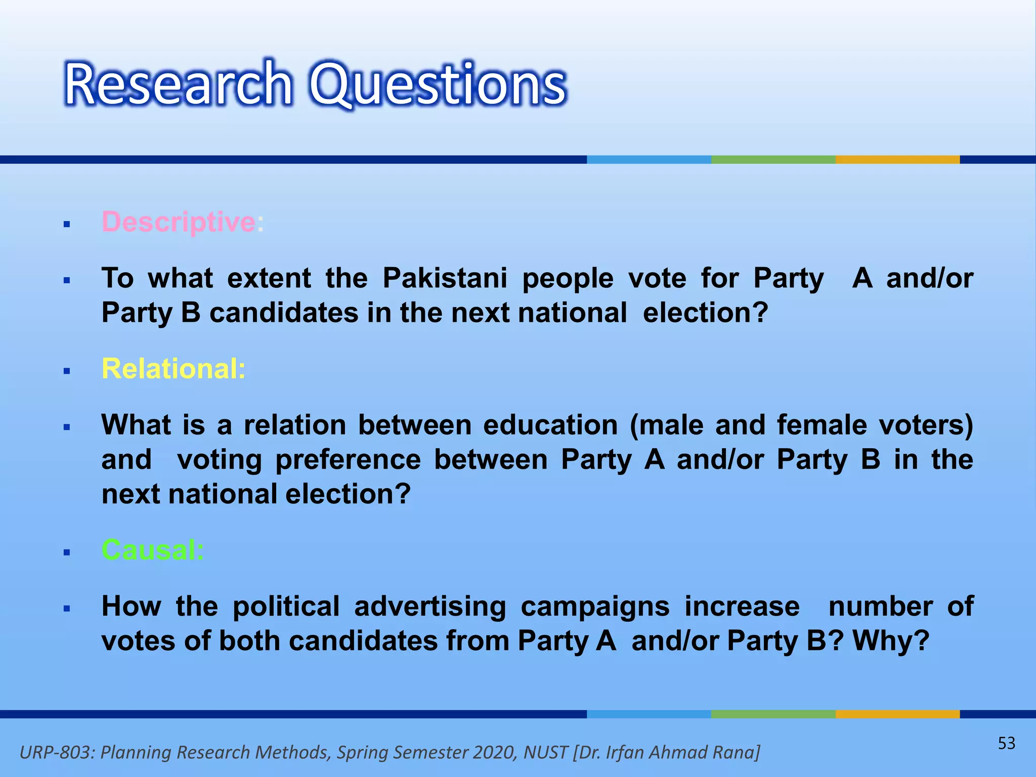 URP-803: Planning Research Methods, Spring Semester 2020, NUST [Dr. Irfan Ahmad Rana]
 Descriptive:
 To what extent the Pakistani people vote for Party A and/or
Party B candidates in the next national election?
 Relational:
 What is a relation between education (male and female voters)
and voting preference between Party A and/or Party B in the
next national election?
 Causal:
 How the political advertising campaigns increase number of
votes of both candidates from Party A and/or Party B? Why?
Research Questions
53
 