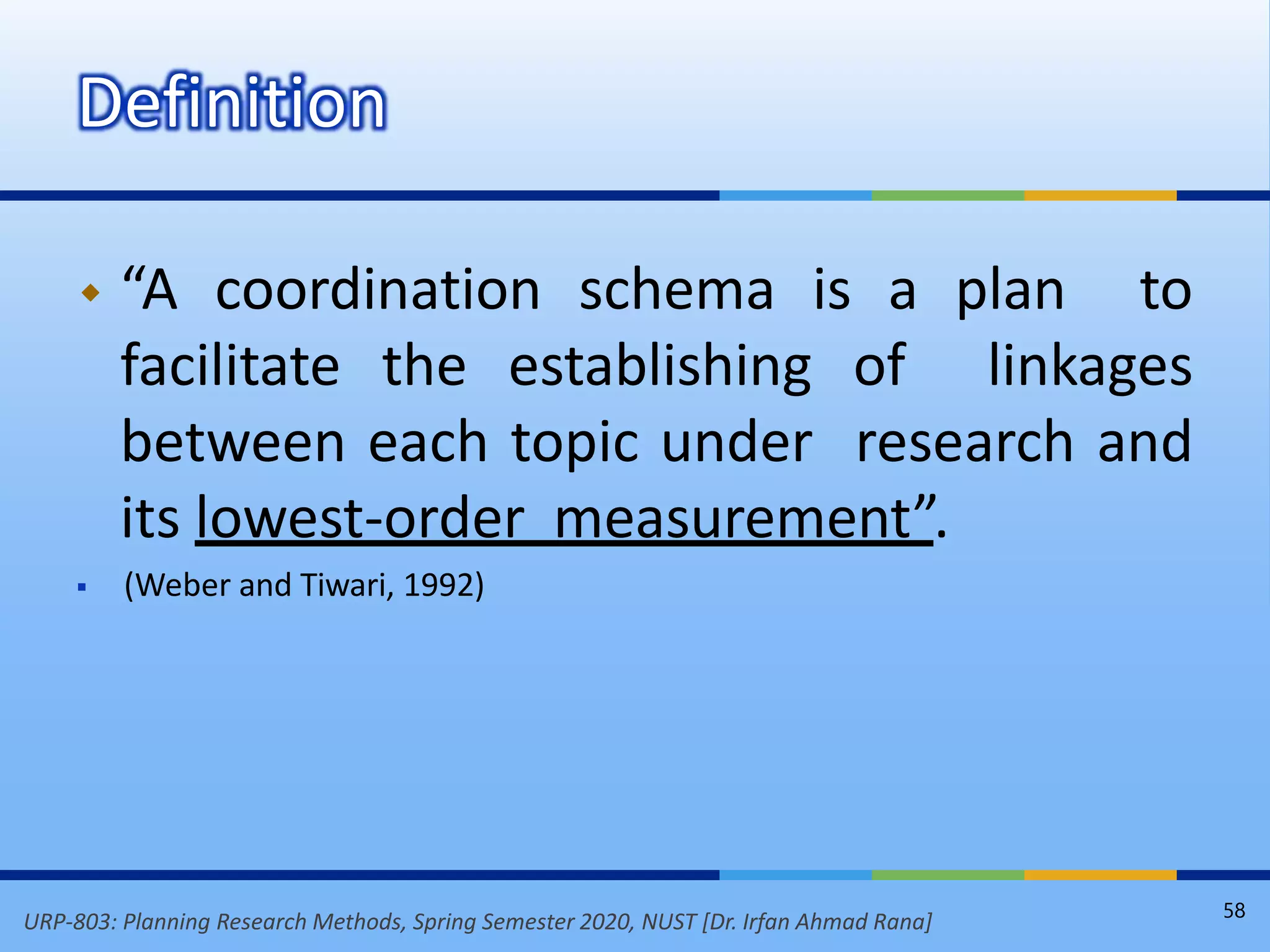 URP-803: Planning Research Methods, Spring Semester 2020, NUST [Dr. Irfan Ahmad Rana]
 “A coordination schema is a plan to
facilitate the establishing of linkages
between each topic under research and
its lowest-order measurement”.
 (Weber and Tiwari, 1992)
Definition
58
 