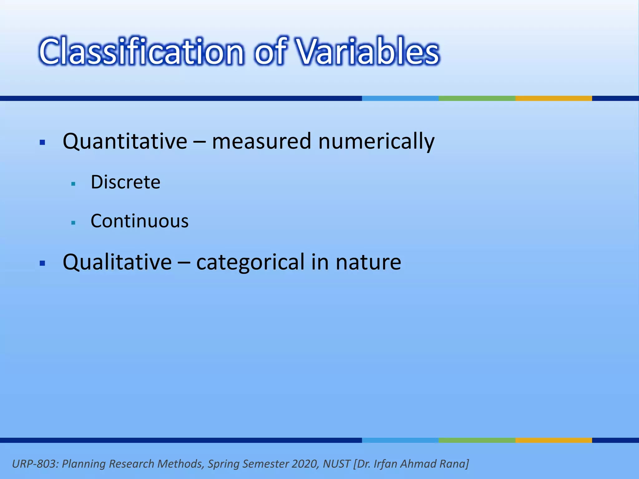 URP-803: Planning Research Methods, Spring Semester 2020, NUST [Dr. Irfan Ahmad Rana]
Classification of Variables
 Quantitative – measured numerically
 Discrete
 Continuous
 Qualitative – categorical in nature
 