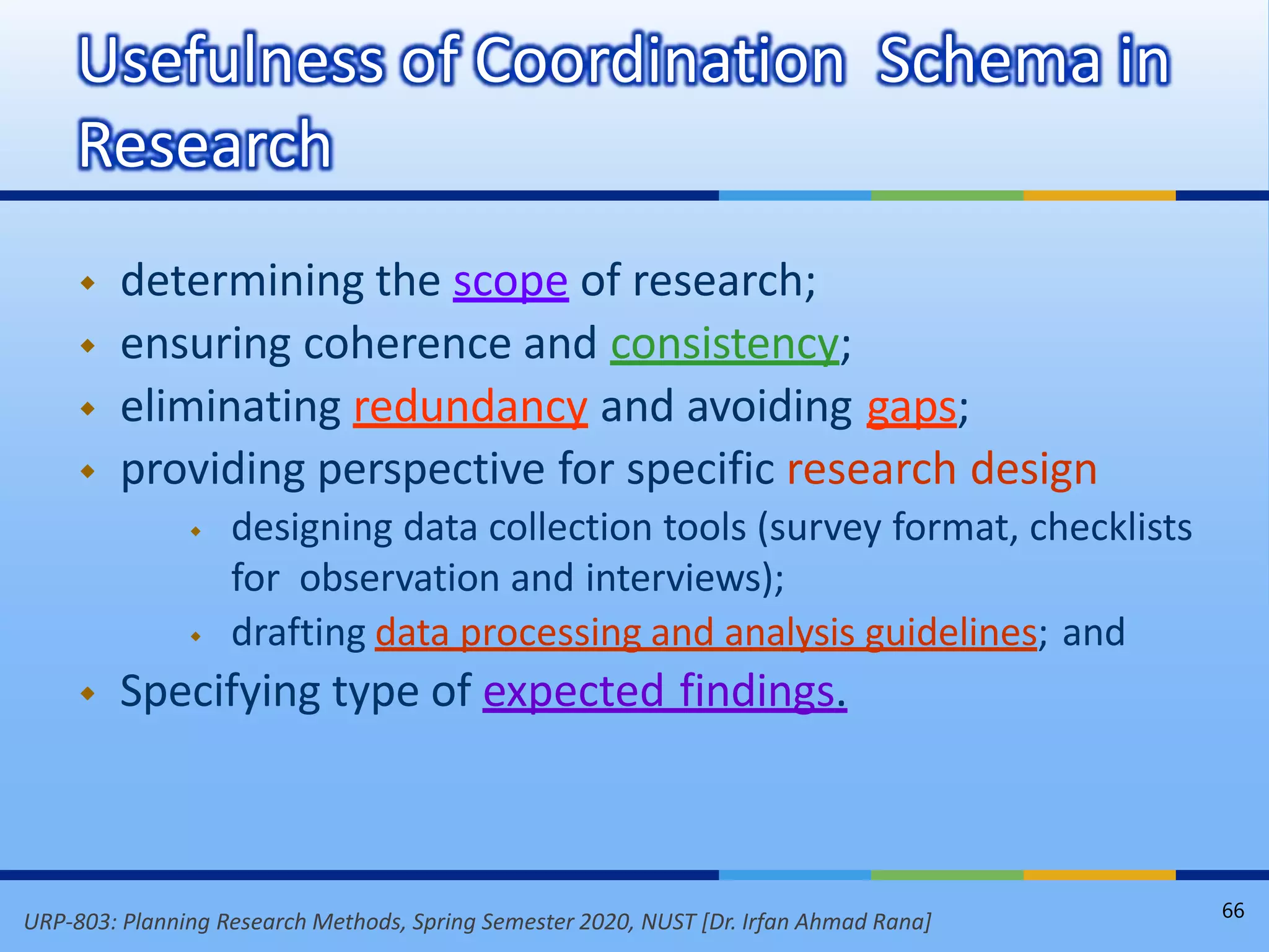 URP-803: Planning Research Methods, Spring Semester 2020, NUST [Dr. Irfan Ahmad Rana]
 determining the scope of research;
 ensuring coherence and consistency;
 eliminating redundancy and avoiding gaps;
 providing perspective for specific research design
 designing data collection tools (survey format, checklists
for observation and interviews);
 drafting data processing and analysis guidelines; and
 Specifying type of expected findings.
Usefulness of Coordination Schema in
Research
66
 