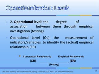 Lecture 7 - Research Conceptualization.pptx