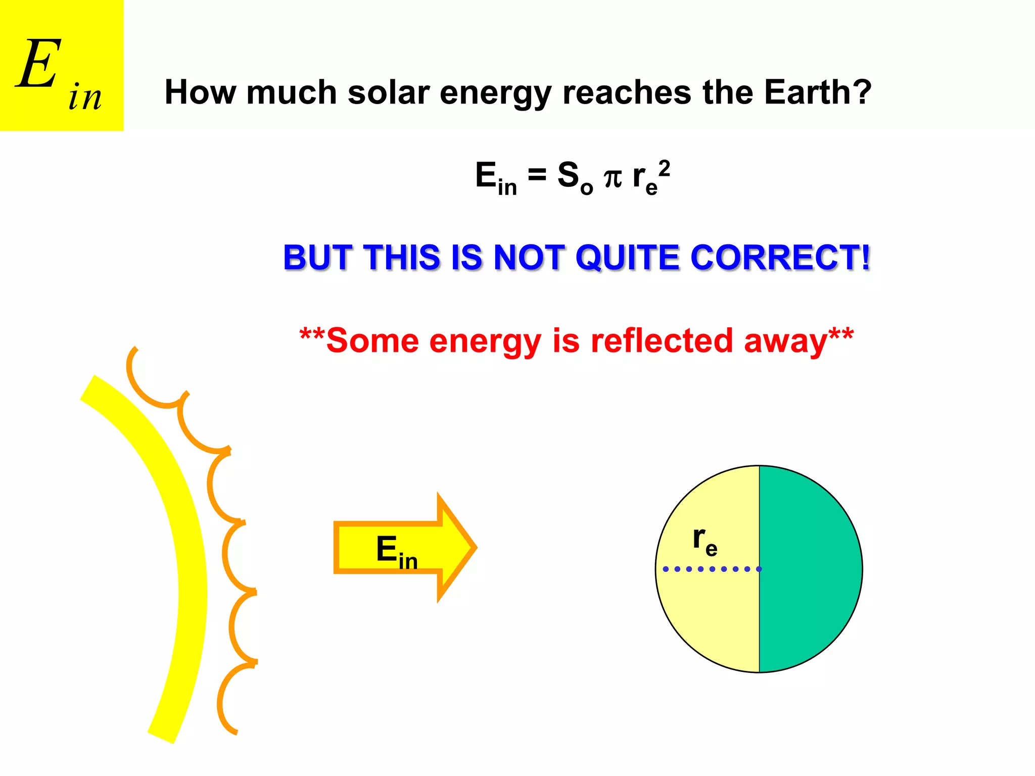 E in

How much solar energy reaches the Earth?
Ein = So p re2
BUT THIS IS NOT QUITE CORRECT!
**Some energy is reflected away**

Ein

re

 