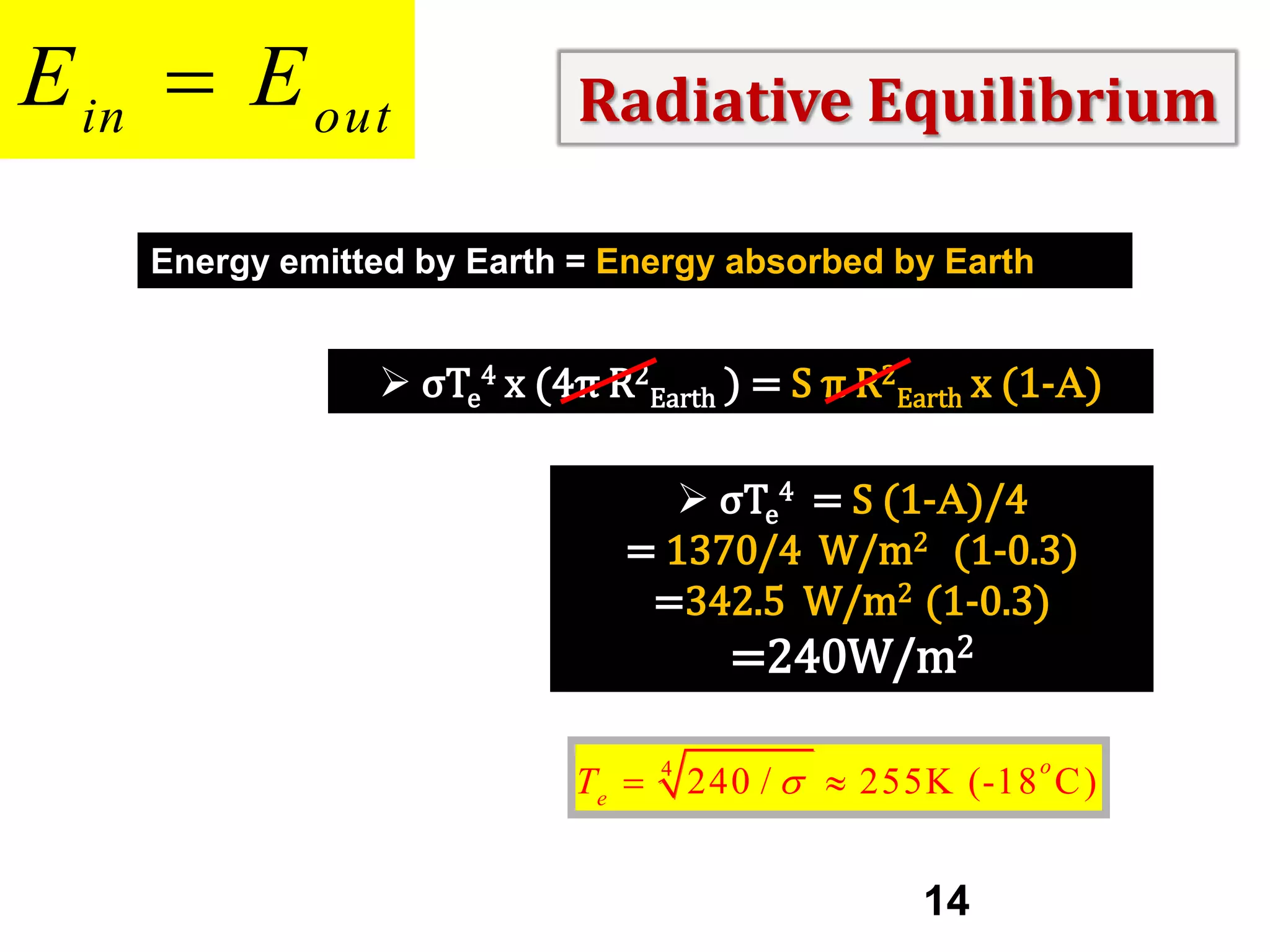 E in  E out

Radiative Equilibrium

Energy emitted by Earth = Energy absorbed by Earth

 σTe4 x (4π R2Earth ) = S π R2Earth x (1-A)
 σTe4 = S (1-A)/4
= 1370/4 W/m2 (1-0.3)
=342.5 W/m2 (1-0.3)

=240W/m2
Te 

4

240 /   255K (-18 C )
o

14

 