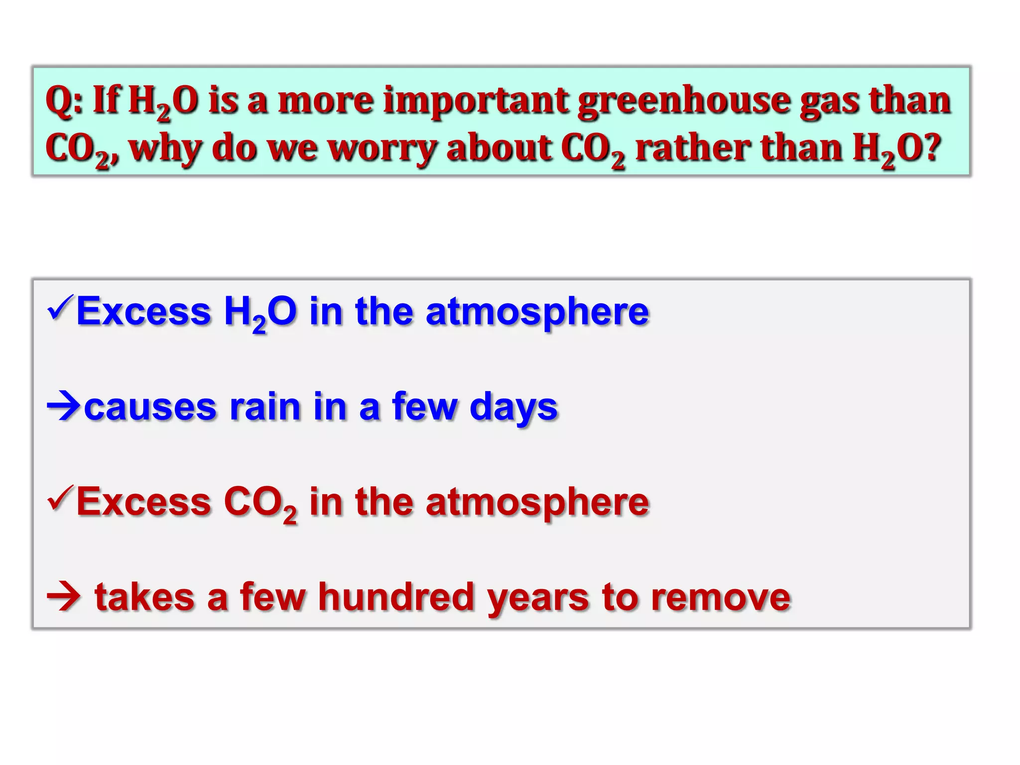 Q: If H2O is a more important greenhouse gas than
CO2, why do we worry about CO2 rather than H2O?

Excess H2O in the atmosphere
causes rain in a few days
Excess CO2 in the atmosphere

 takes a few hundred years to remove

 