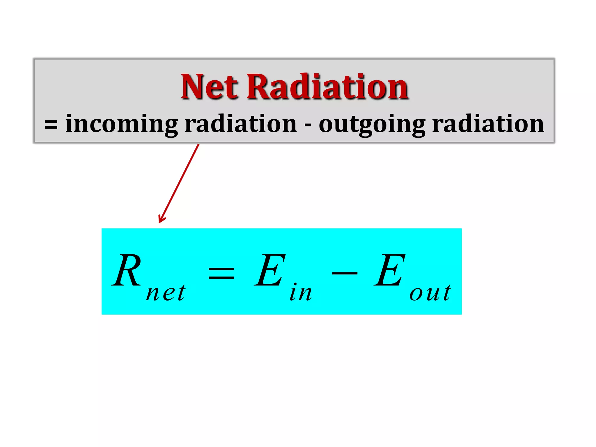 Net Radiation
= incoming radiation - outgoing radiation

R net  E in  E out

 