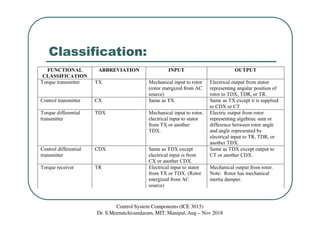 Classification:
Control System Components (ICE 3015)
Dr. S.Meenatchisundaram, MIT, Manipal, Aug – Nov 2018
 
