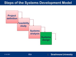 Lecture 7 - System Design (Data Modelling) (1).pdf