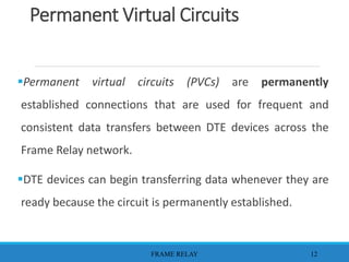 Permanent Virtual Circuits
Permanent virtual circuits (PVCs) are permanently
established connections that are used for frequent and
consistent data transfers between DTE devices across the
Frame Relay network.
DTE devices can begin transferring data whenever they are
ready because the circuit is permanently established.
FRAME RELAY 12
 