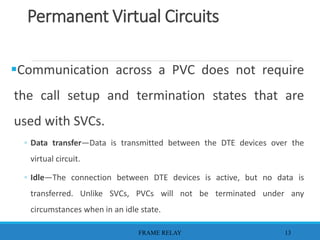 Permanent Virtual Circuits
Communication across a PVC does not require
the call setup and termination states that are
used with SVCs.
◦ Data transfer—Data is transmitted between the DTE devices over the
virtual circuit.
◦ Idle—The connection between DTE devices is active, but no data is
transferred. Unlike SVCs, PVCs will not be terminated under any
circumstances when in an idle state.
FRAME RELAY 13
 