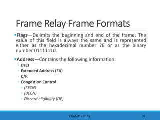 Frame Relay Frame Formats
Flags—Delimits the beginning and end of the frame. The
value of this field is always the same and is represented
either as the hexadecimal number 7E or as the binary
number 01111110.
Address—Contains the following information:
◦ DLCI
◦ Extended Address (EA)
◦ C/R
◦ Congestion Control
◦ (FECN)
◦ (BECN)
◦ Discard eligibility (DE)
FRAME RELAY 33
 