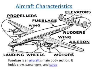 Define Fuselage Lecture 7 (1).pptx