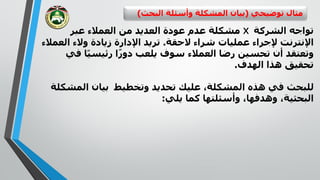 ‫توضيحي‬ ‫مثال‬(‫الب‬ ‫وأسئلة‬ ‫المشكلة‬ ‫بيان‬‫حث‬)
‫الشركة‬ ‫تواجه‬X‫عبر‬ ‫العمالء‬ ‫من‬ ‫العديد‬ ‫عودة‬ ‫عدم‬ ‫مشكلة‬
‫الحقة‬ ‫شراء‬ ‫عمليات‬ ‫إلجراء‬ ‫اإلنترنت‬.‫ال‬ ‫والء‬ ‫زيادة‬ ‫اإلدارة‬ ‫تريد‬‫عمالء‬
ً‫ي‬‫رئيس‬ ‫ا‬ً‫ر‬‫دو‬ ‫يلعب‬ ‫سوف‬ ‫العمالء‬ ‫رضا‬ ‫تحسين‬ ‫أن‬ ‫وتعتقد‬‫في‬ ‫ا‬
‫الهدف‬ ‫هذا‬ ‫تحقيق‬.
،‫المشكلة‬ ‫هذه‬ ‫في‬ ‫للبحث‬‫عليك‬‫وتخط‬ ‫تحديد‬‫ي‬‫ط‬‫المش‬ ‫بيان‬‫كلة‬
‫يلي‬ ‫كما‬ ‫وأسئلتها‬ ،‫وهدفها‬ ،‫البحثية‬:
 