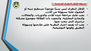 ‫للدراسة‬ ‫النظري‬ ‫اإلطار‬ ‫خريطة‬
•‫تبنيه‬ ‫نستطيع‬ ‫ا‬ً‫د‬‫موجو‬ ‫ا‬ً‫ئ‬‫شي‬ ‫ليس‬ ‫النظري‬ ‫اإلطار‬‫أو‬
‫عليه‬ ‫الحصول‬‫األدب‬ ‫من‬ ‫بسهولة‬.
•،‫والمقاالت‬ ،‫والدوريات‬ ‫لالدب‬ ‫جيدة‬ ‫مراجعة‬ ‫عليك‬ ‫يجب‬
‫م‬ ‫بموضوع‬ ‫العالقة‬ ‫ذات‬ ‫والبحوث‬ ،‫التحليلية‬ ‫والنماذج‬‫شكلة‬
‫عنها‬ ‫تبحث‬ ‫التي‬ ‫دراستك‬.
•‫وسهولة‬ ‫مالءمتها‬ ‫على‬ ‫النظرية‬ ‫اختيار‬ ‫يعتمد‬ ‫أن‬ ‫يجب‬
‫التوضيحية‬ ‫وقوتها‬ ‫التطبيق‬.
 