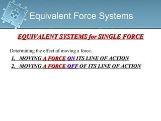 Equivalent Force Systems
EQUIVALENT SYSTEMS for SINGLE FORCEEQUIVALENT SYSTEMS for SINGLE FORCE
Determining the effect of moving a force.
1. MOVING1. MOVING A FORCEA FORCE ONON ITS LINE OF ACTIONITS LINE OF ACTION
2. MOVING2. MOVING A FORCEA FORCE OFFOFF OF ITS LINE OF ACTIONOF ITS LINE OF ACTION
 