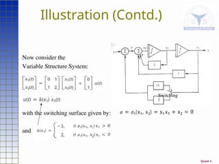 Slide# 4
Illustration (Contd.)
Now consider the
Variable Structure System:
with the switching surface given by:
and
Switching
 