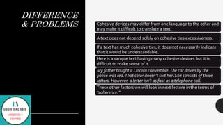 DIFFERENCE
& PROBLEMS Cohesive devices may differ from one language to the other and
may make it difficult to translate a text.
A text does not depend solely on cohesive ties excessiveness.
If a text has much cohesive ties, it does not necessarily indicate
that it would be understandable.
Here is a sample text having many cohesive devices but it is
difficult to make sense of it.
My father bought a Lincoln convertible.The car driven by the
police was red.That color doesn’t suit her. She consists of three
letters. However, a letter isn’t as fast as a telephone call.
These other factors we will look in next lecture in the terms of
“coherence.”
 