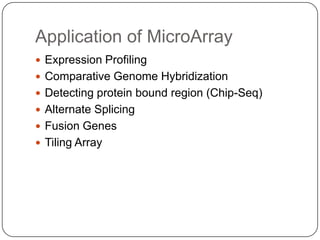 Application of MicroArray
 Expression Profiling
 Comparative Genome Hybridization
 Detecting protein bound region (Chip-Seq)
 Alternate Splicing
 Fusion Genes
 Tiling Array
 