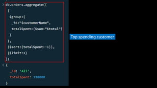 Top spending customer
 