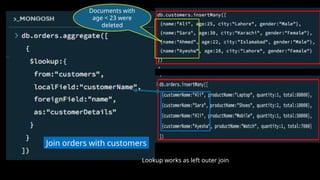Join orders with customers
Lookup works as left outer join
Documents with
age < 23 were
deleted
 