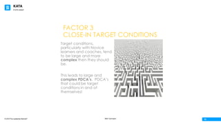 KATA
© 2016 The Leadership Network®
© 2016 Jidoka®
15Beth Carrington
FACTOR 3
CLOSE-IN TARGET CONDITIONS
Target conditions,
particularly with Novice
learners and coaches, tend
to be large and more
complex then they should
be.
This leads to large and
complex PDCA’s. PDCA’s
that could be target
conditions in and of
themselves!
 