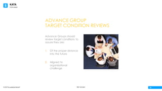 KATA
© 2016 The Leadership Network®
© 2016 Jidoka®
16Beth Carrington
ADVANCE GROUP
TARGET CONDITION REVIEWS
Advance Groups should
review target conditions to
assure they are:
1. Of the proper distance
into the future
2. Aligned to
organizational
challenge
 