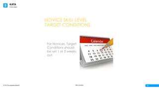 KATA
© 2016 The Leadership Network®
© 2016 Jidoka®
17Beth Carrington
NOVICE SKILL LEVEL
TARGET CONDITIONS
For Novices, Target
Conditions should
be set 1 or 2 weeks
out.
 