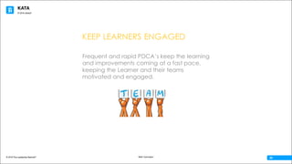 KATA
© 2016 The Leadership Network®
© 2016 Jidoka®
20Beth Carrington
KEEP LEARNERS ENGAGED
Frequent and rapid PDCA’s keep the learning
and improvements coming at a fast pace,
keeping the Learner and their teams
motivated and engaged.
 