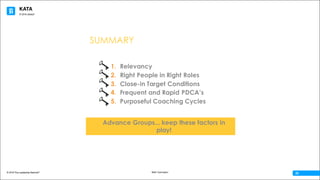 KATA
© 2016 The Leadership Network®
© 2016 Jidoka®
23Beth Carrington
SUMMARY
1. Relevancy
2. Right People in Right Roles
3. Close-in Target Conditions
4. Frequent and Rapid PDCA’s
5. Purposeful Coaching Cycles
Advance Groups... keep these factors in
play!
 