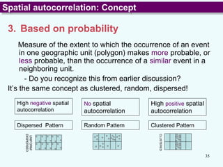 Lecture 7 Area Objects and Spatial Autocorrelation.pptx