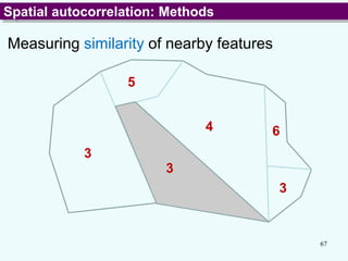 Lecture 7 Area Objects and Spatial Autocorrelation.pptx