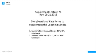KATA
© 2016 The Leadership Network®
© 2016 Jidoka®
01
Storyboard	and	Kata	forms	to	
supplement	the	Coaching	Scripts
1. Learner’s	Story	Board,	slides	are 36”	x	48“,	
Landscape
2. All	other	forms	are	8.5”x11”,	OR	11”	X17”	
Landscape
Supplement	Lecture	7b
Rev.	09.21.2016
 