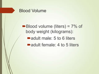 Blood Physiology.ppt