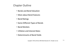 Lecture 7 Bonds and Interest Rates.pptx