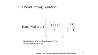 Lecture 7 Bonds and Interest Rates.pptx