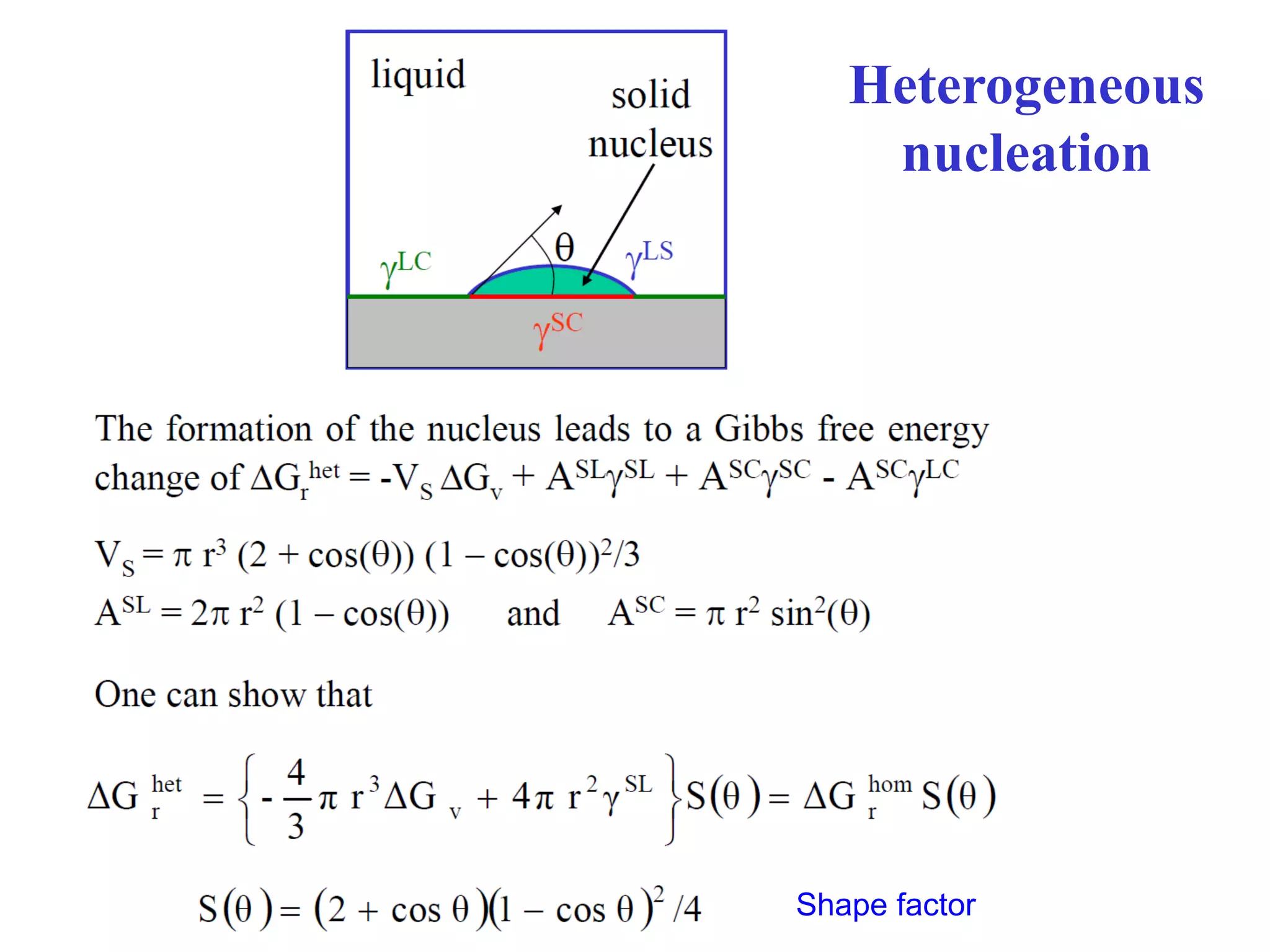 Lecture: Solidification and Growth Kinetics | PDF