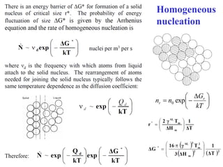 Lecture: Solidification and Growth Kinetics | PDF