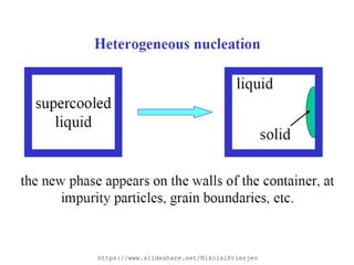Lecture: Solidification and Growth Kinetics | PDF