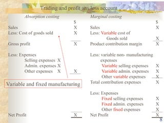 Lecture7( Ch8) Fixed cost and variable cost.ppt